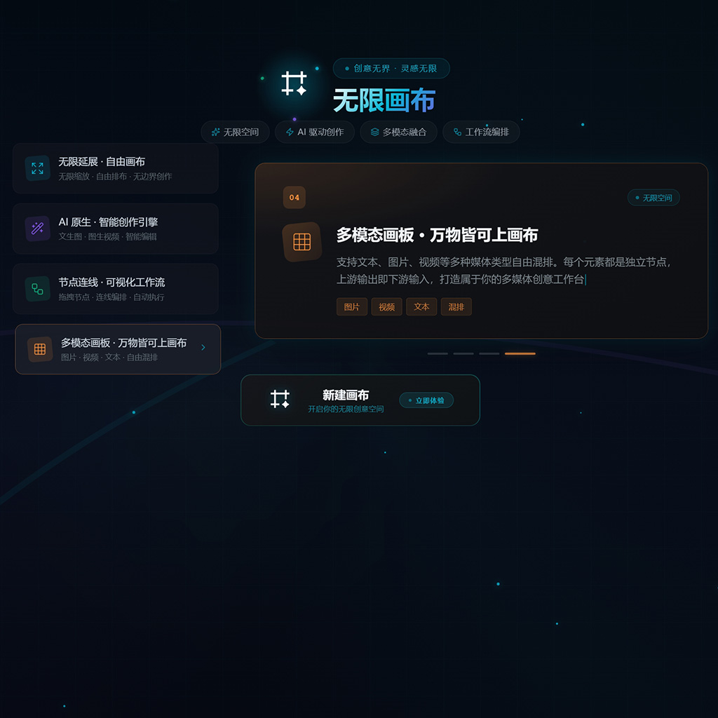 AI海报及画册生成案例